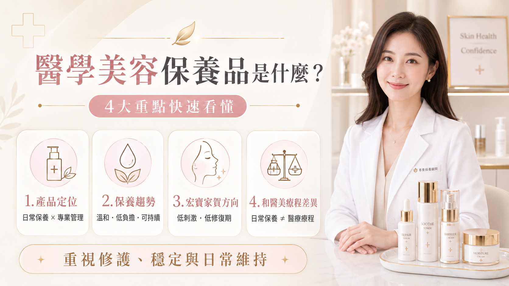 醫學美容保養品怎麼選 醫學美容保養品受到關注,保養方式能比基礎保養更有專業感